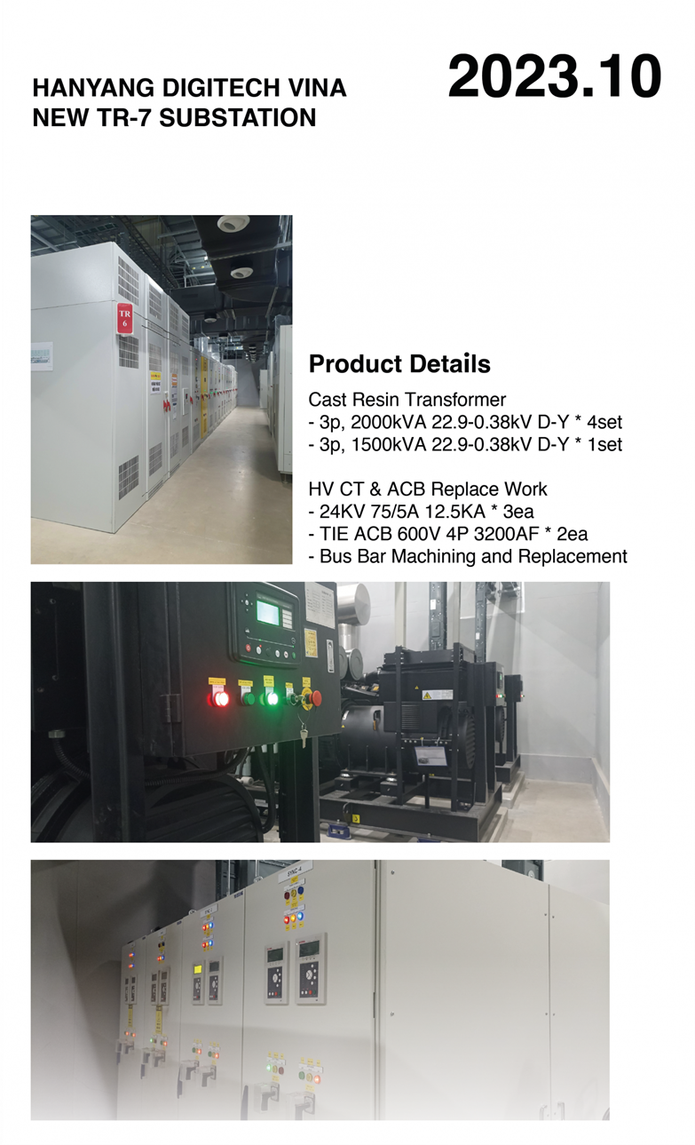 /Upload/project/project (2021-2025)/102023_hanyang-new-tr-7-substation.png